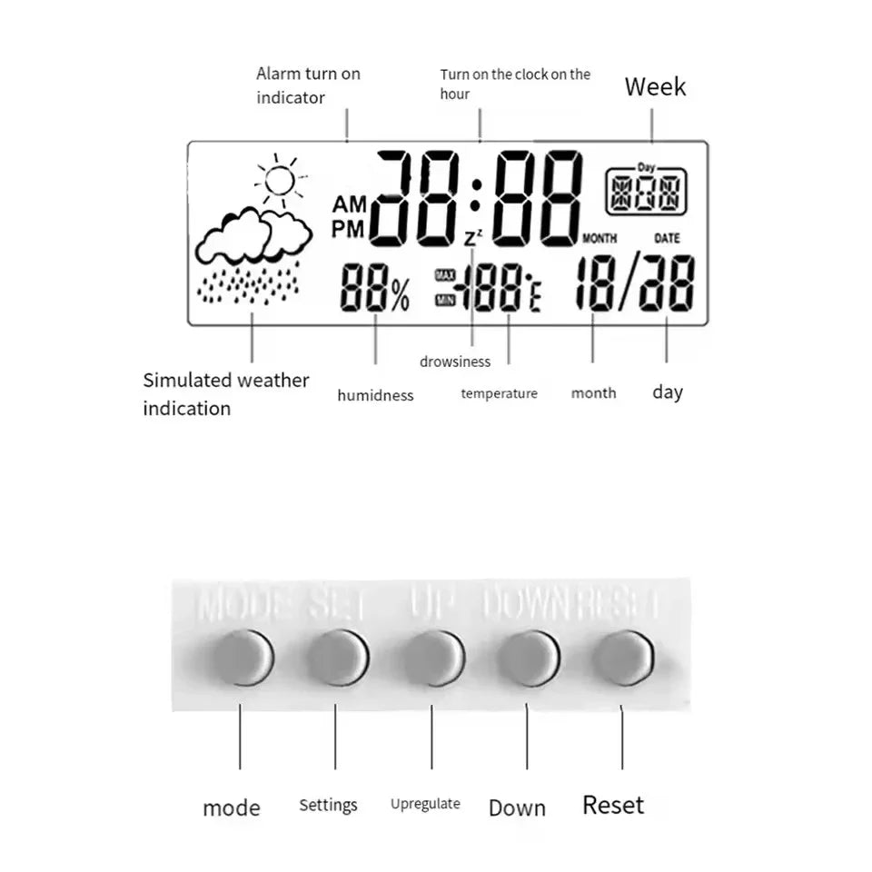 Climate View Pro
