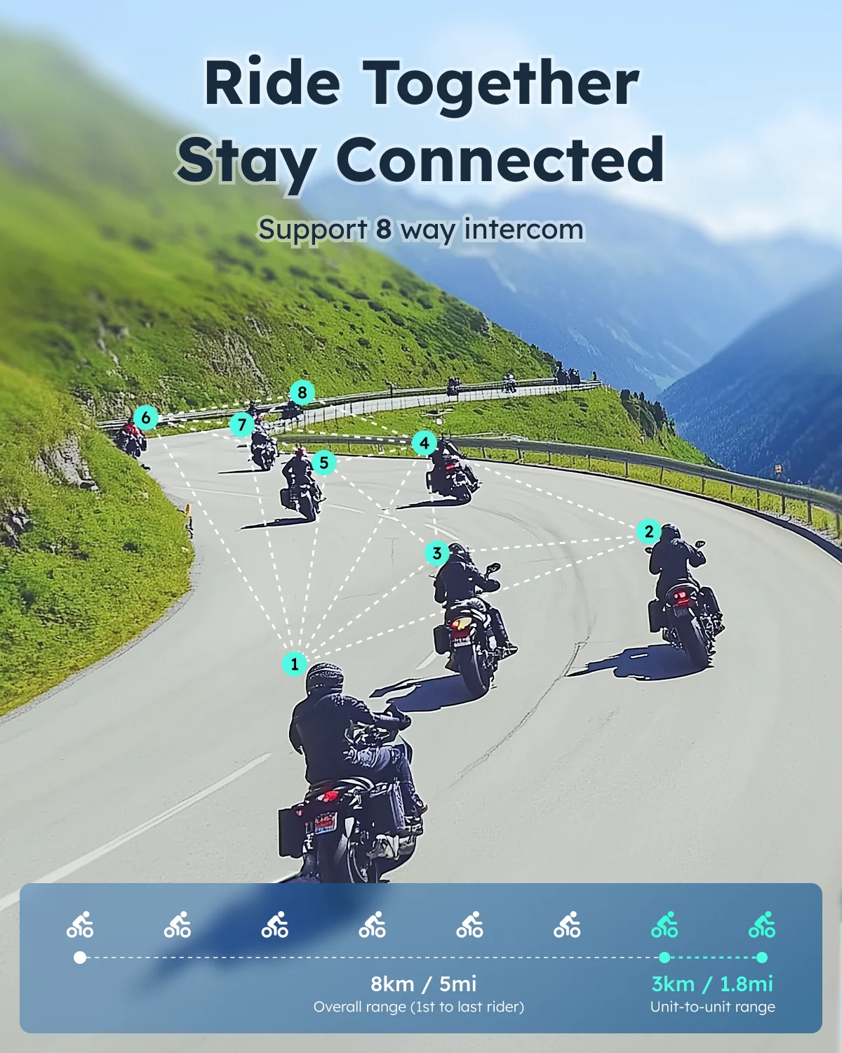 Voltress V1 Motorcycle Intercom