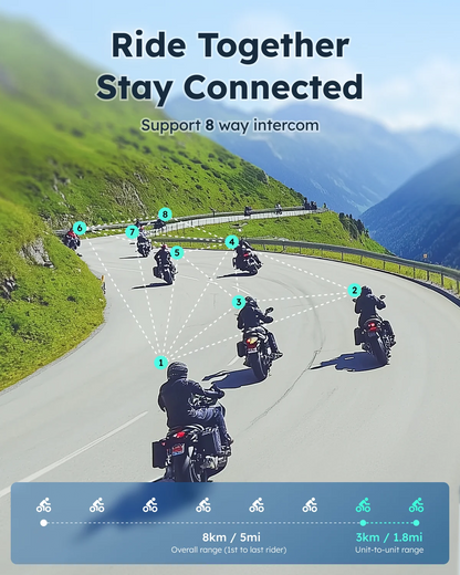Voltress V1 Motorcycle Intercom